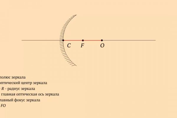 Не входит в кракен пользователь не найден