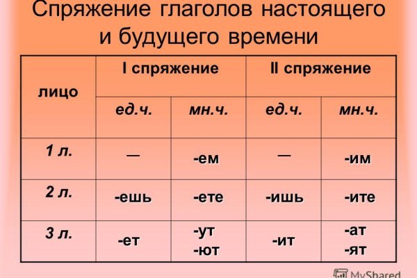 Кракен даркнет регистрация