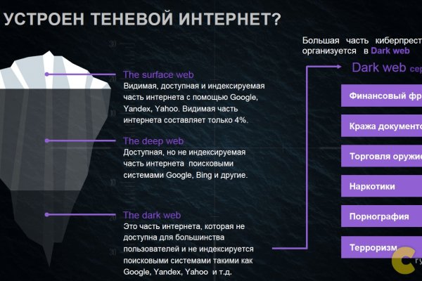 Как найти кракен шоп