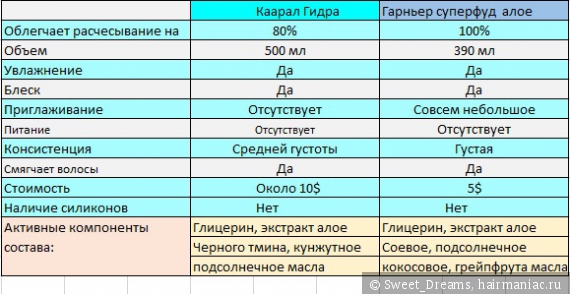 Кракен современный маркетплейс